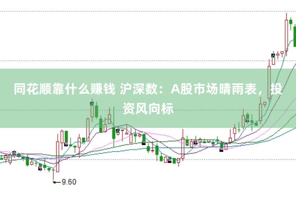 同花顺靠什么赚钱 沪深数:A股市场晴雨表,投资风向标