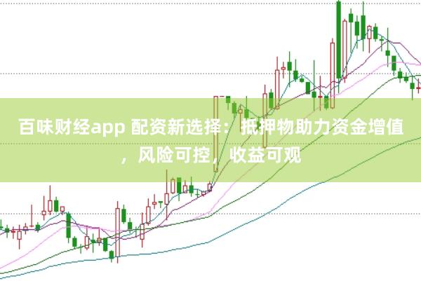 百味财经app 配资新选择：抵押物助力资金增值，风险可控，收益可观